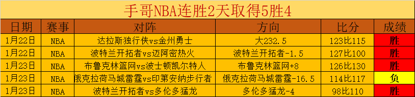 水晶宫锋线,新星,民主刚果产,WEpoker俱乐部官网,WEpoker官网app下载,WEpoker官网网页版,WEpoker官网h5平台