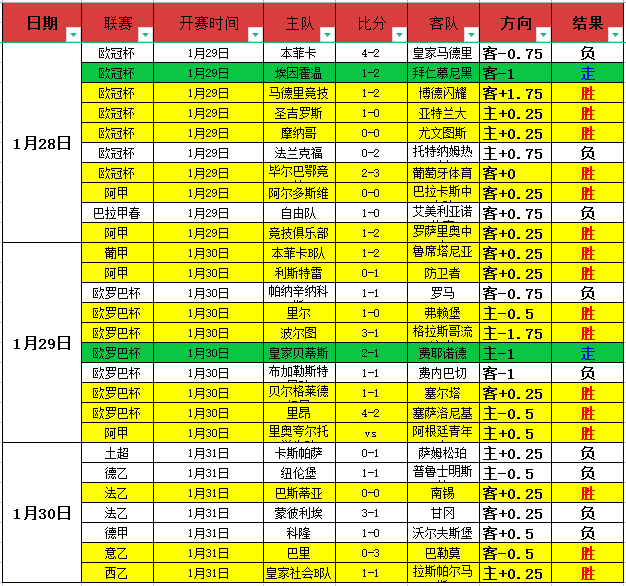 官网,平台,资讯,WEpoker俱乐部官网,WEpoker官网app下载,WEpoker官网网页版,WEpoker官网h5平台