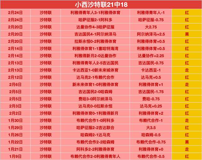 大乐透期号,专家质合分,析推荐,WEpoker俱乐部官网,WEpoker官网app下载,WEpoker官网网页版,WEpoker官网h5平台