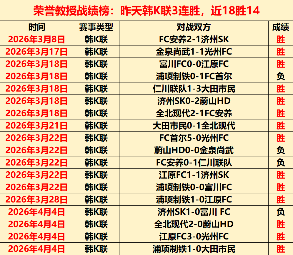 官网,平台,资讯,WEpoker俱乐部官网,WEpoker官网app下载,WEpoker官网网页版,WEpoker官网h5平台