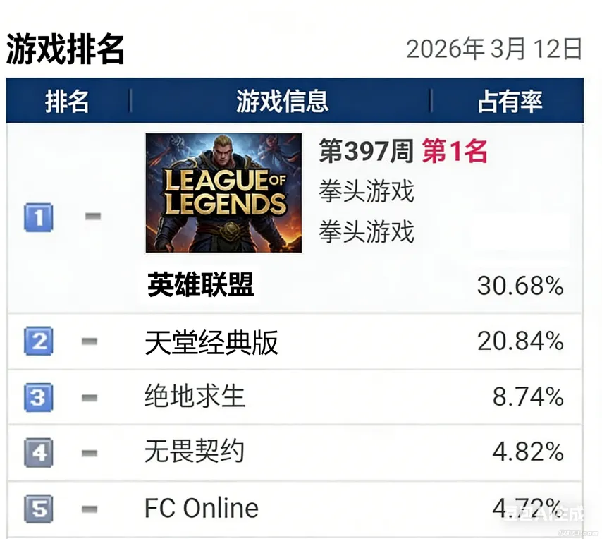 咸鱼宠物数,据大全一览,WEpoker官网h5平台,WEpoker俱乐部官网,WEpoker官网app下载,WEpoker官网网页版,WEpoker官网h5平台