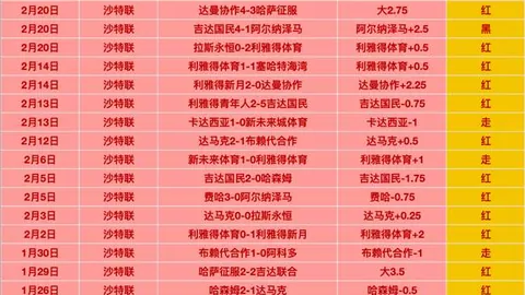 大乐透期号专家质合分析推荐：前区十码变化明显