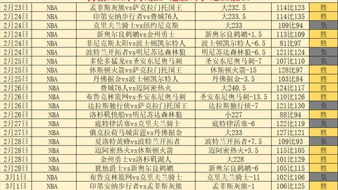 “范戴克谈失误：不可避，关键在应对——球队更衣室传递积极力量！”
