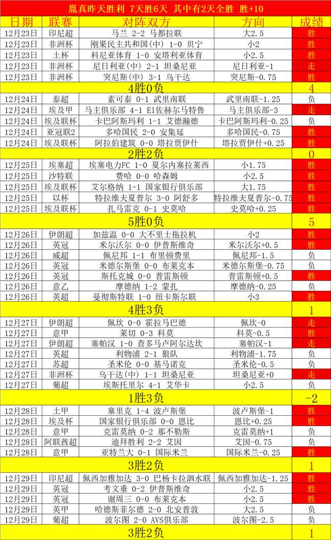 官网,平台,产品,WEpoker俱乐部官网,WEpoker官网app下载,WEpoker官网网页版,WEpoker官网h5平台