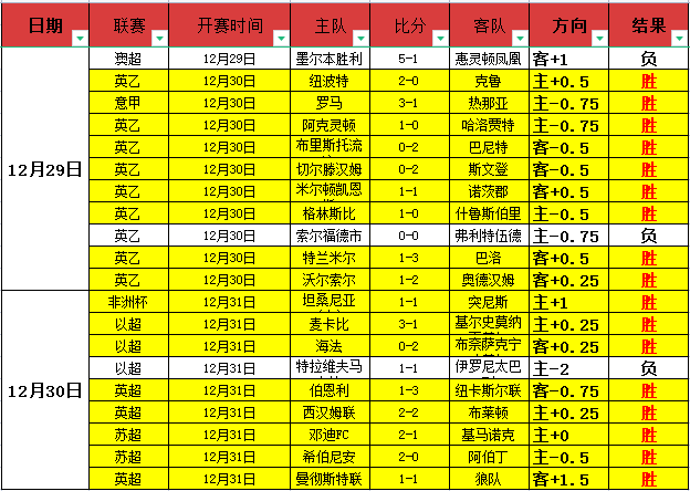 官网,平台,产品,WEpoker俱乐部官网,WEpoker官网app下载,WEpoker官网网页版,WEpoker官网h5平台