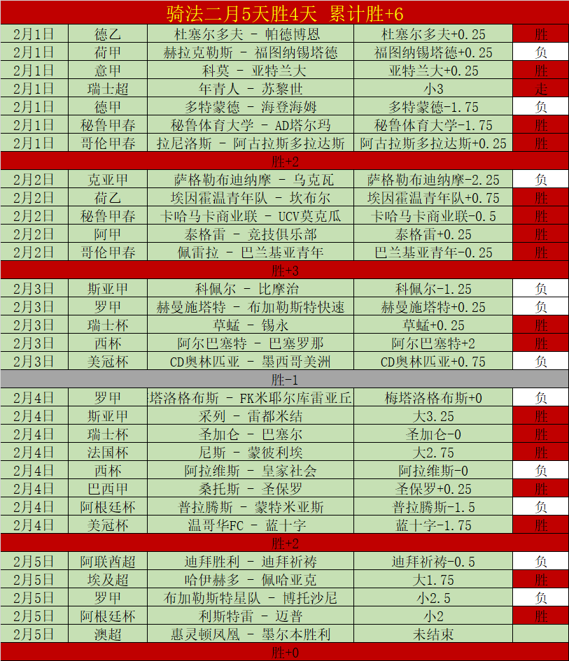 德甲第,轮战报,莱比锡迎战,WEpoker俱乐部官网,WEpoker官网app下载,WEpoker官网网页版,WEpoker官网h5平台
