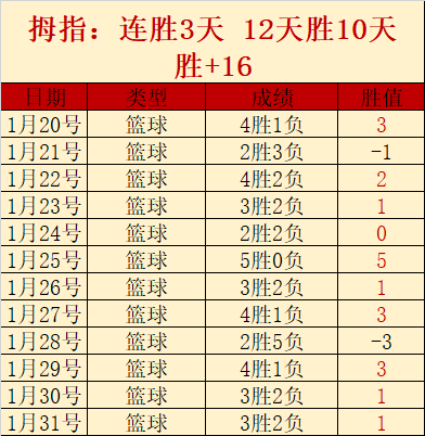 激情对决,上海申花挑,战町田泽维,WEpoker俱乐部官网,WEpoker官网app下载,WEpoker官网网页版,WEpoker官网h5平台