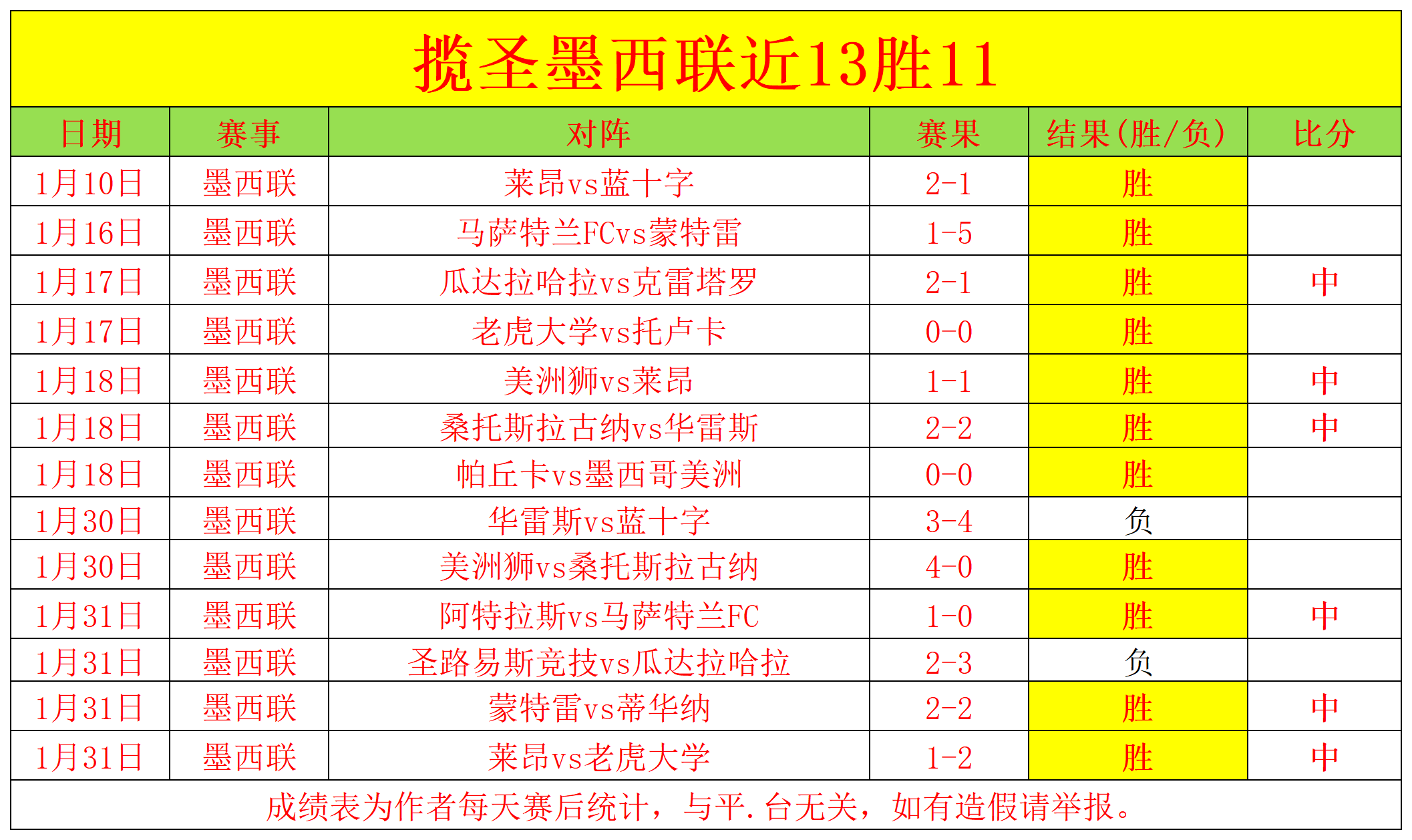 拜仁瞄准穆,阿尼,或成英格兰,WEpoker俱乐部官网,WEpoker官网app下载,WEpoker官网网页版,WEpoker官网h5平台