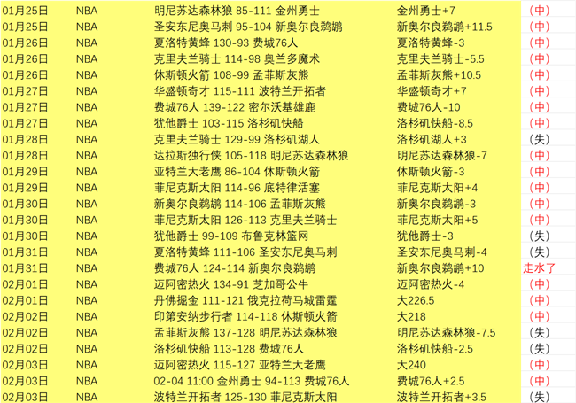 皇马惊险闯,入国王杯半,决赛,WEpoker俱乐部官网,WEpoker官网app下载,WEpoker官网网页版,WEpoker官网h5平台