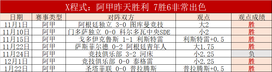 郑钦文澳网,首秀失误不,却勇夺首胜,WEpoker俱乐部官网,WEpoker官网app下载,WEpoker官网网页版,WEpoker官网h5平台