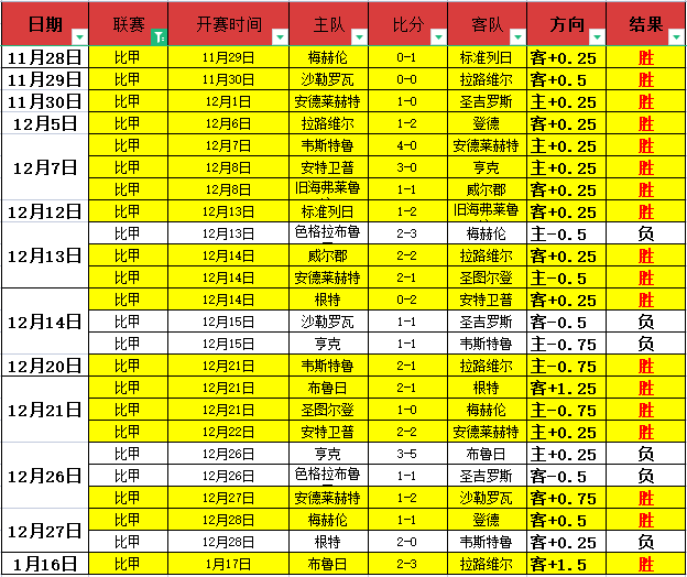 卡馬文加与,巴爾韋德续,约至,WEpoker俱乐部官网,WEpoker官网app下载,WEpoker官网网页版,WEpoker官网h5平台