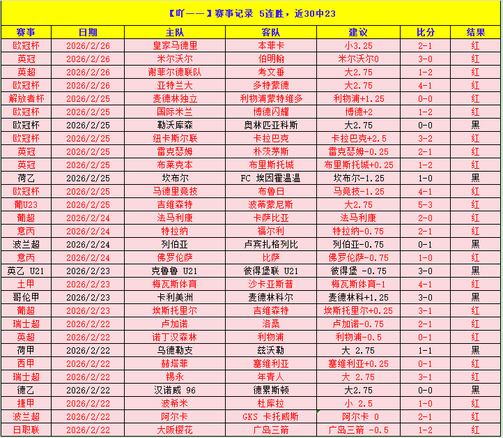 灰熊河村助,力克开拓者,国王队止住,WEpoker俱乐部官网,WEpoker官网app下载,WEpoker官网网页版,WEpoker官网h5平台