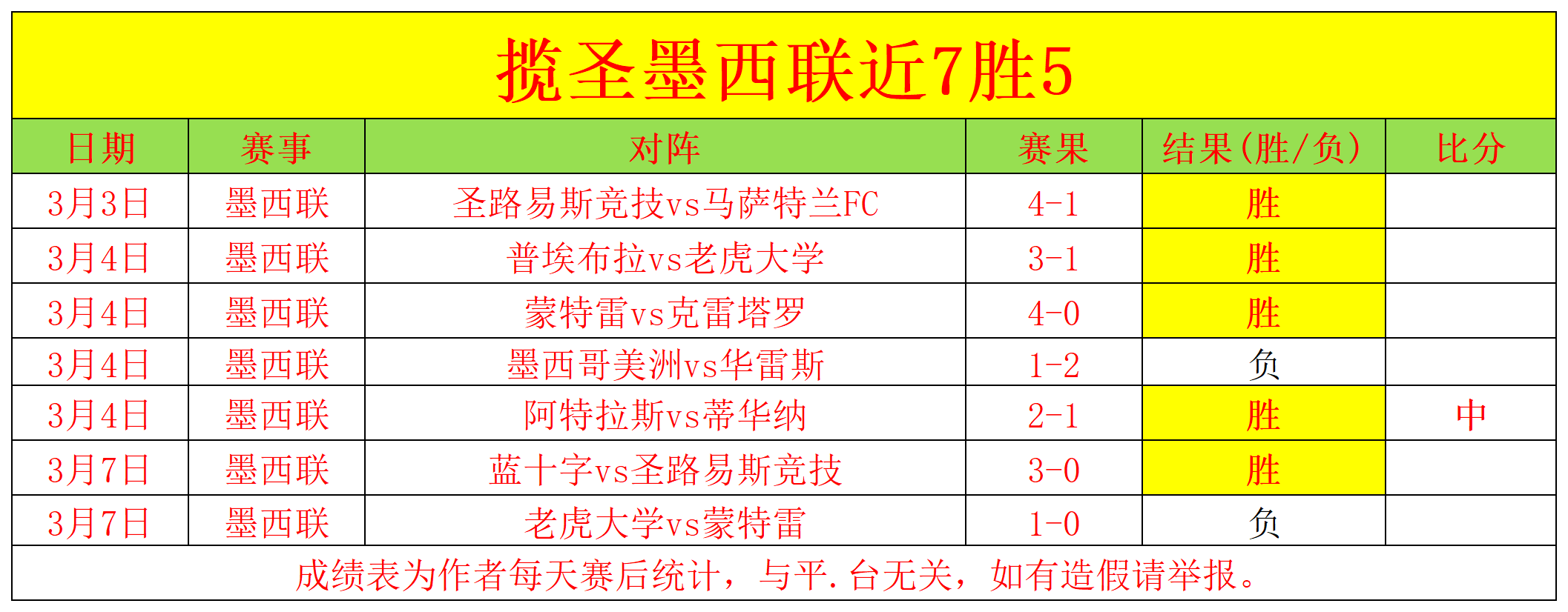 国足比赛门,票爆火引热,专家称足球,WEpoker俱乐部官网,WEpoker官网app下载,WEpoker官网网页版,WEpoker官网h5平台