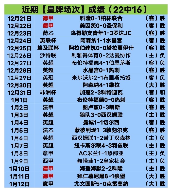 大乐透期号,专家推荐,国王,WEpoker俱乐部官网,WEpoker官网app下载,WEpoker官网网页版,WEpoker官网h5平台