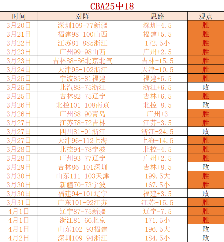 欧联杯八强,名单揭晓,曼联遭遇劲,WEpoker俱乐部官网,WEpoker官网app下载,WEpoker官网网页版,WEpoker官网h5平台