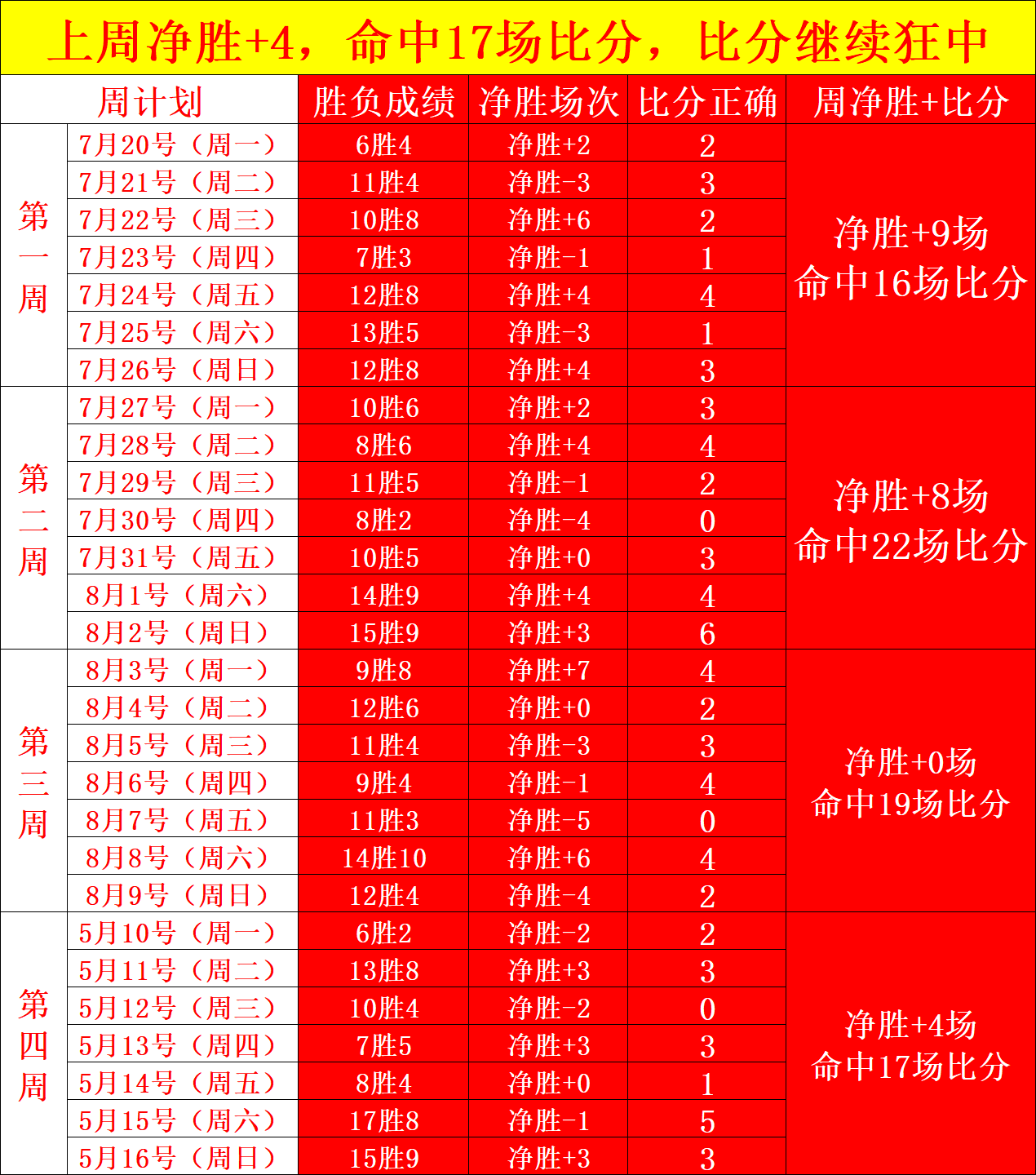 罗永浩电竞手机首销，性能对决新纪元