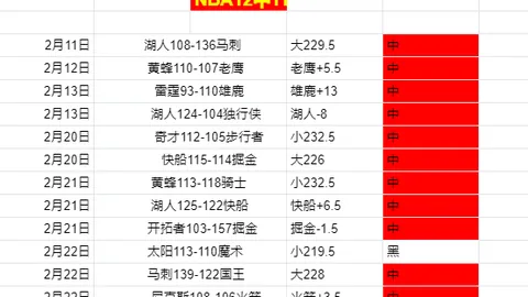 苏宁财压有望缓解，米蘭球星願棄意甲冠軍獎金求轉會