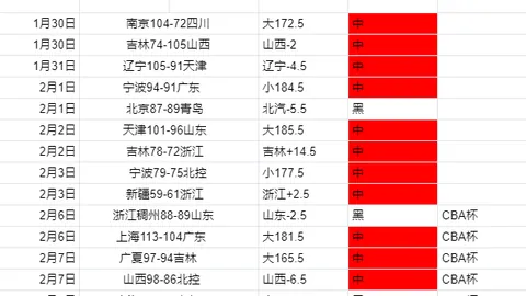丁俊晖止步世界公开赛16强，2-5输给墨菲。