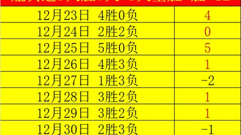 红色沙漠10200版移动体验升级