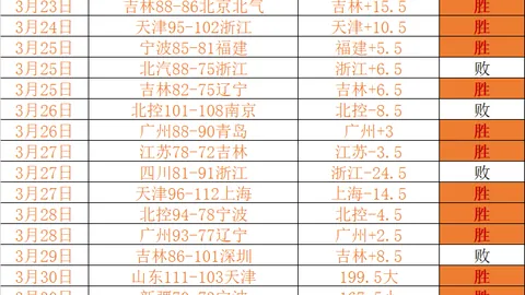 欧联杯八强名单揭晓：曼联遭遇劲旅，热刺迎战德甲巨头