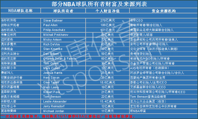 心理状态