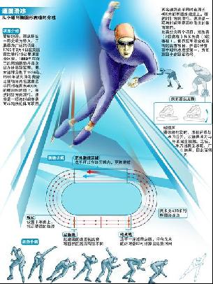 得进球